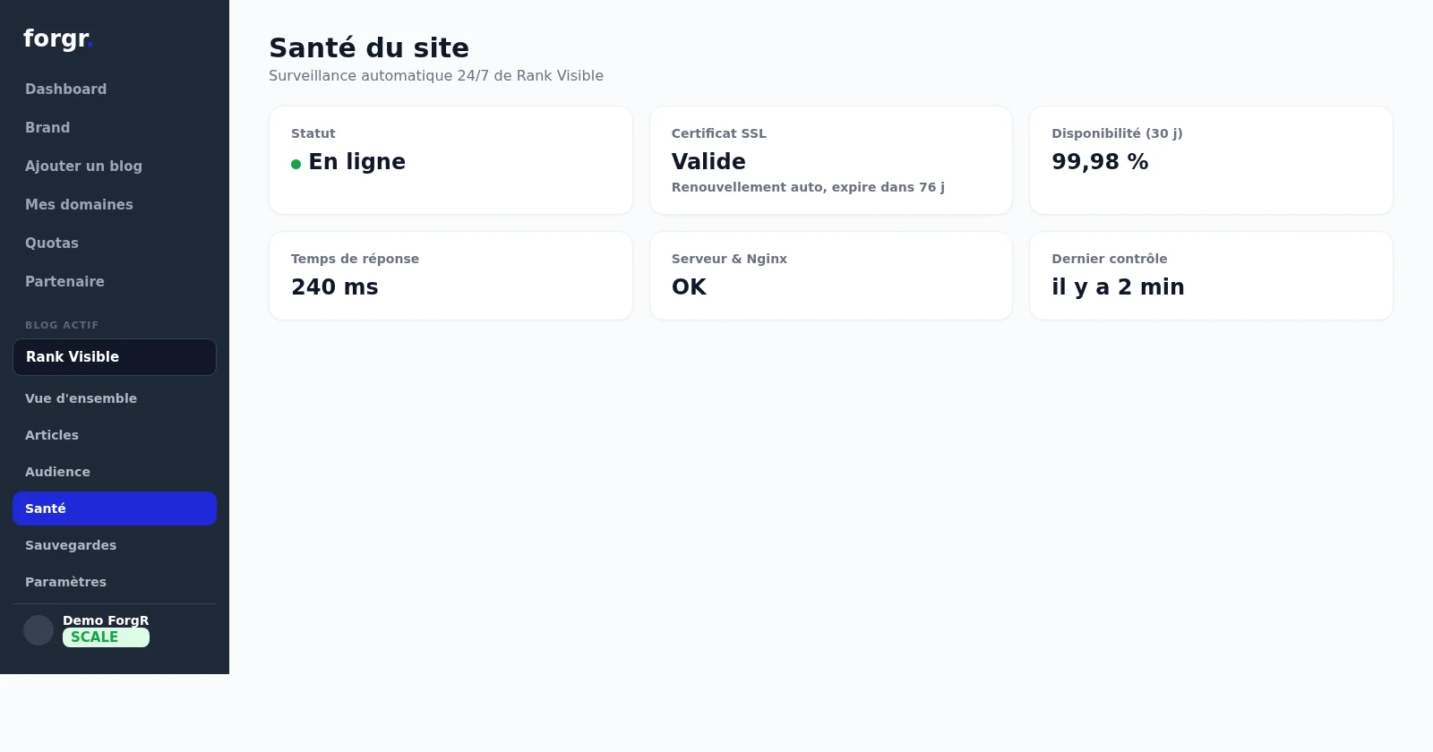 Raphaël · Health